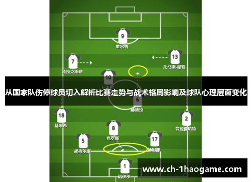 从国家队伤停球员切入解析比赛走势与战术格局影响及球队心理层面变化