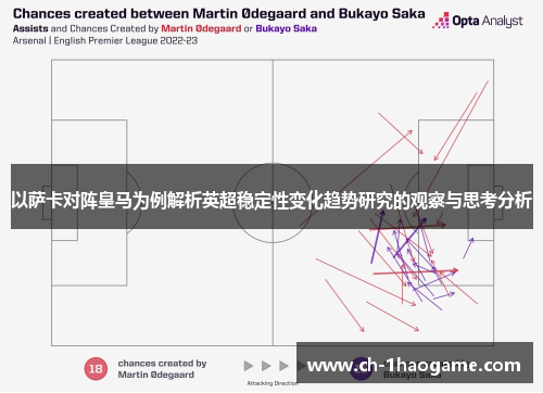 以萨卡对阵皇马为例解析英超稳定性变化趋势研究的观察与思考分析